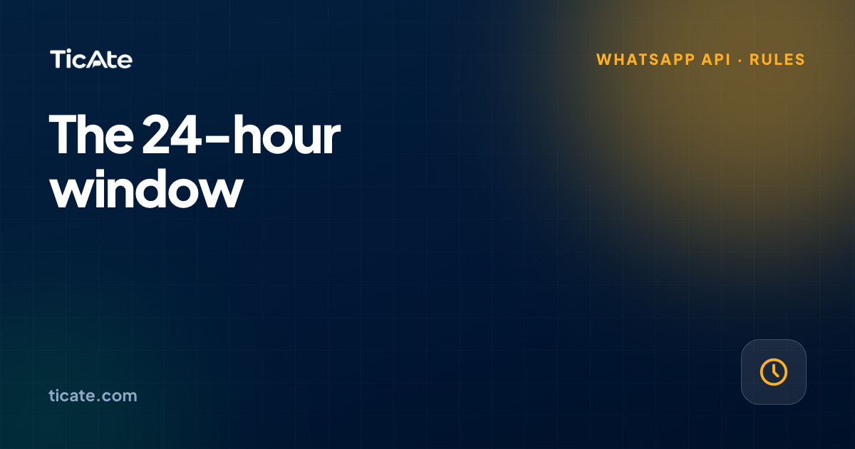 The WhatsApp 24-hour window, explained without the jargon